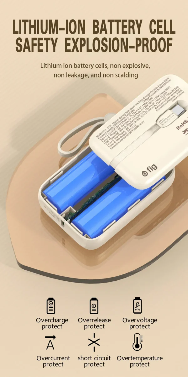 Fig 22.5 Small Power Bank