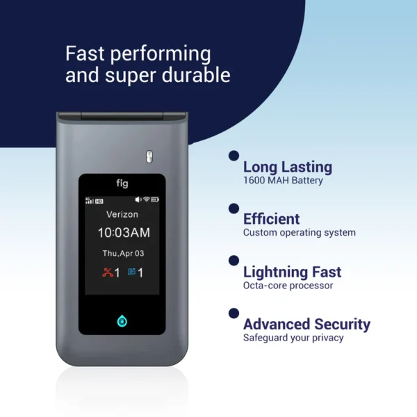 Fig Core Ani Choma (Talk Only, Non-Touch Screen)